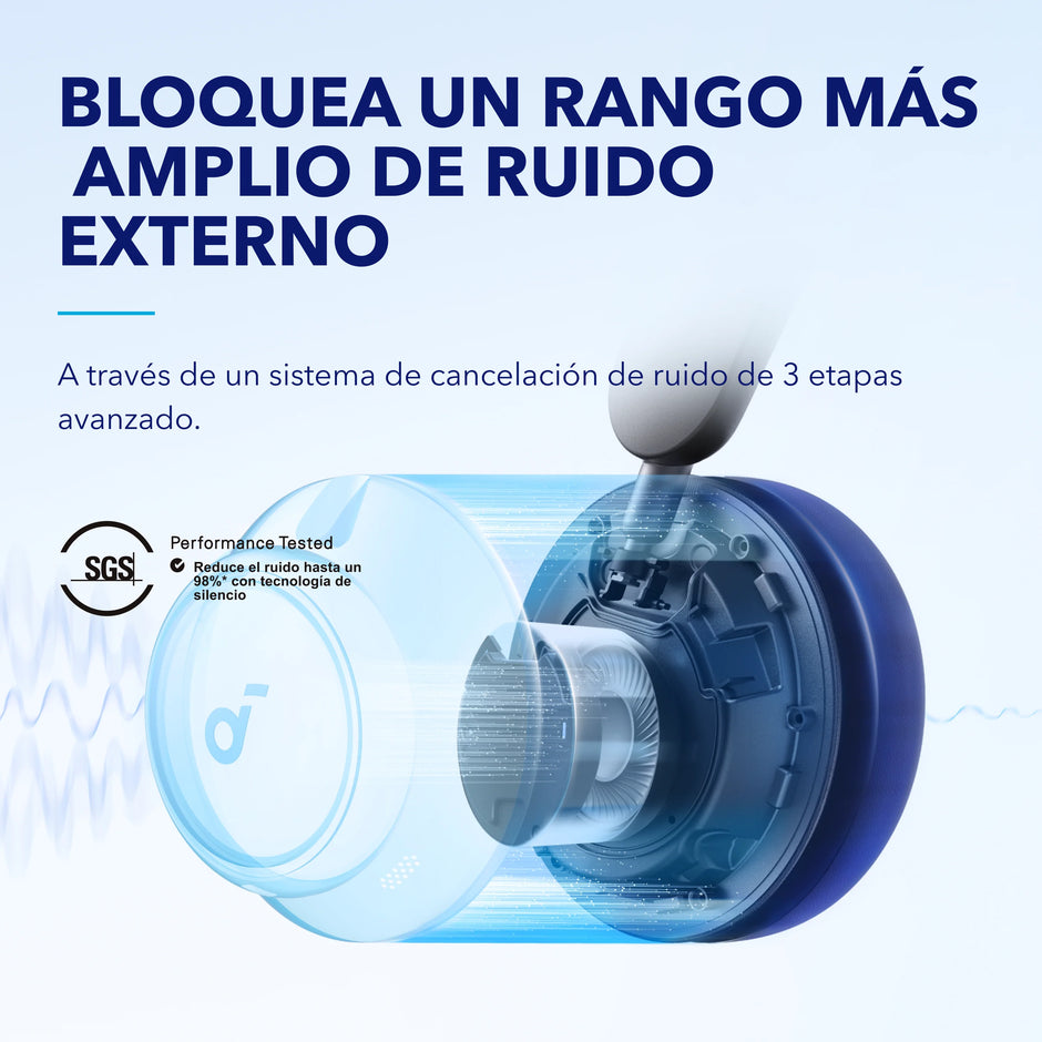 Audífonos - Space Q45 – Cancelación de Ruido Activa y hasta 50h de Batería