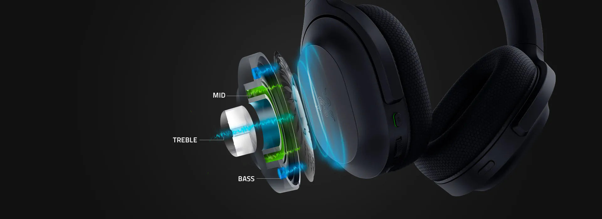 Audífonos - Razer Barracuda – Headset Inalámbrico Multi-Plataforma